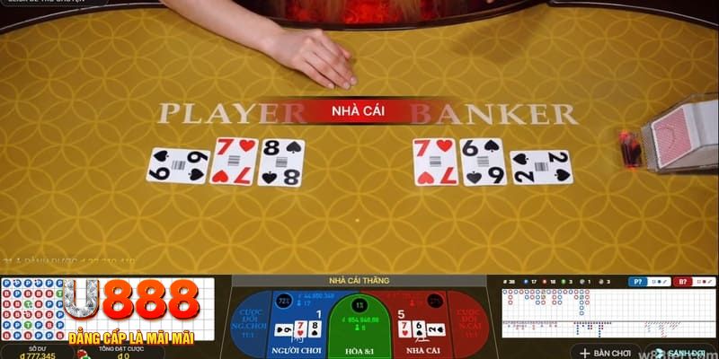 go88 com đăng nhập lô đề live